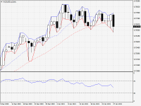 AUDUSD.aDaily.png