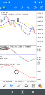 1-minute-scalping-with-rsi-and-stochastic-mobile-forex-strategy.png