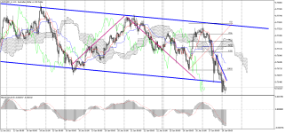 AUDUSD_stH1.png