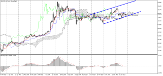 XAGUSD_stDaily.png