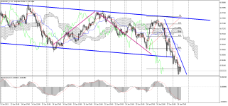 AUDUSD_stH1.png