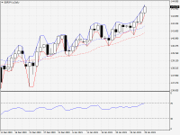 GBPJPY.aDaily.png