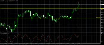 USDJPY.mmH4.png