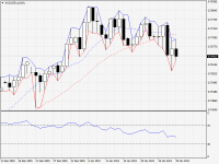 AUDUSD.aDaily.png