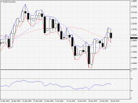 EURCAD.aDaily.png