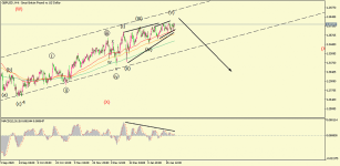 gbpusd-h4-alpari-3.png