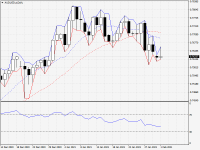 AUDUSD.aDaily.png