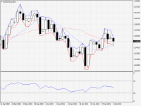 EURCAD.aDaily.png