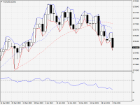 AUDUSD.aDaily.png