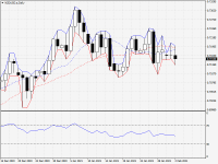 NZDUSD.aDaily.png