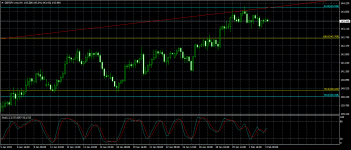 GBPJPY.mmH4.png