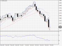 AUDNZD.aDaily.png