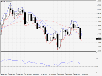 EURCAD.aDaily.png