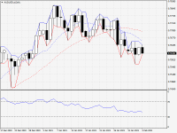 AUDUSD.aDaily.png