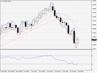 AUDNZD.aDaily.png