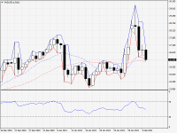 XAGUSD.aDaily.png