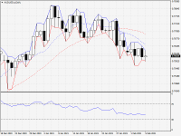 AUDUSD.aDaily.png