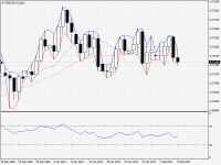 NZDUSD.aDaily.png