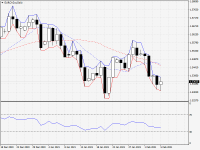 EURCAD.aDaily.png