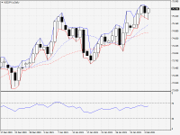 NZDJPY.aDaily.png