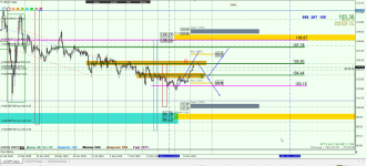 USDJPY D1.png