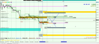 USDCHF D1.png