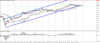 AUDUSD_stDaily.png