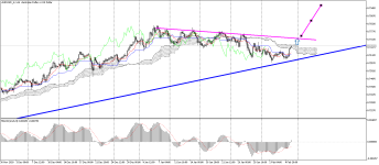 AUDUSD_stH4.png