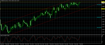 GBPUSD.mmDaily.png