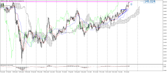 GBPJPY_stDaily.png