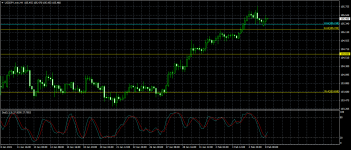 USDJPY.mmH4.png