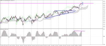 GBPJPY_stH4.png