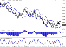 usdcadD1.png