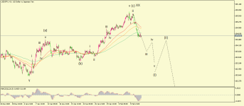 usdjpy-h1-alpari-3.png