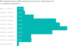 richstat_1desk.ypgvj4e78btc.png