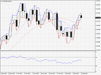 AUDUSD.aDaily.png