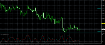 EURGBP.mmH4.png