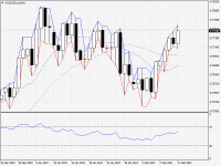 AUDUSD.aDaily.png