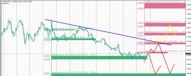 usdcad.jpg