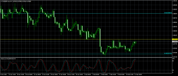 EURGBP.mmH4.png