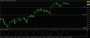 GBPJPY.mmH4.png