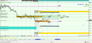 USDCHF D1.png