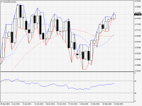 AUDUSD.aDaily.png