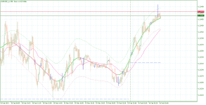 EURUSD_stM5.png