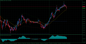 EURUSD_stM1.png