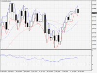 AUDUSD.aDaily.png