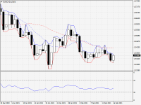 EURCAD.aDaily.png