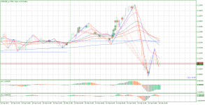 EURUSD_stM15.png