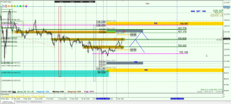 USDJPY D1.png