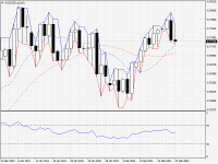 AUDUSD.aDaily.png